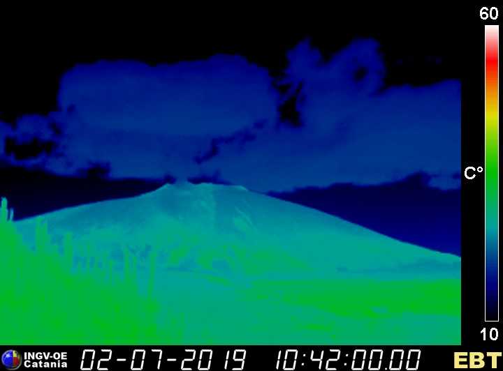 Etna