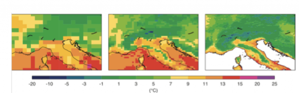 copernicus dataset