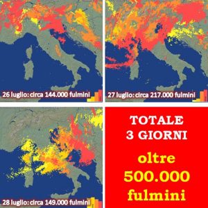 fulmini italia
