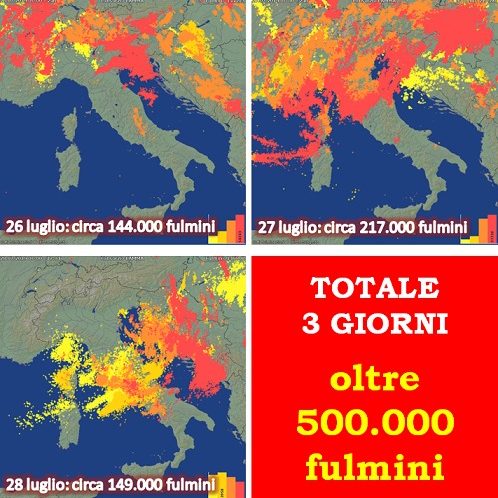 fulmini italia
