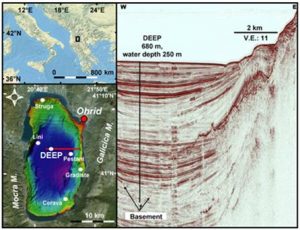 La localizzazione del lago e della perforazione