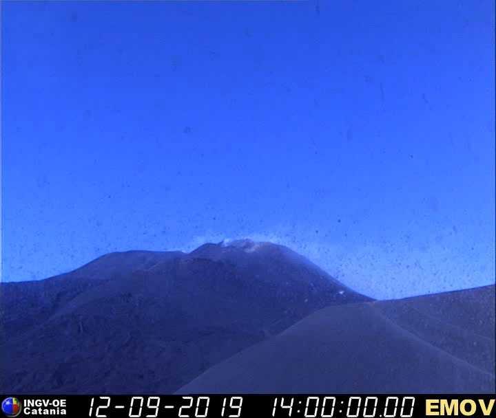 etna