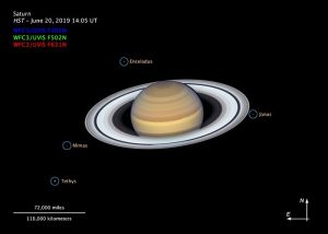 saturno