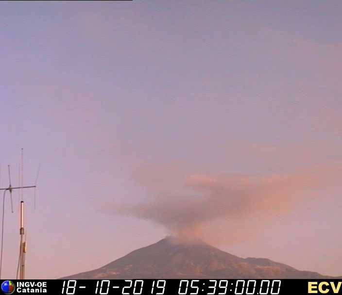 etna
