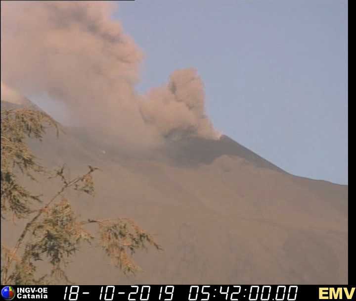 etna