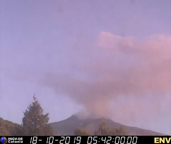 etna