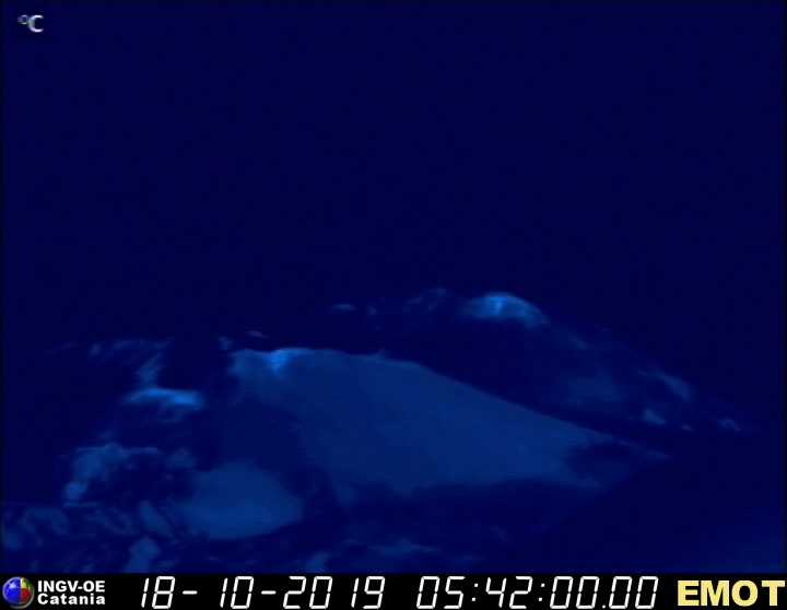 etna