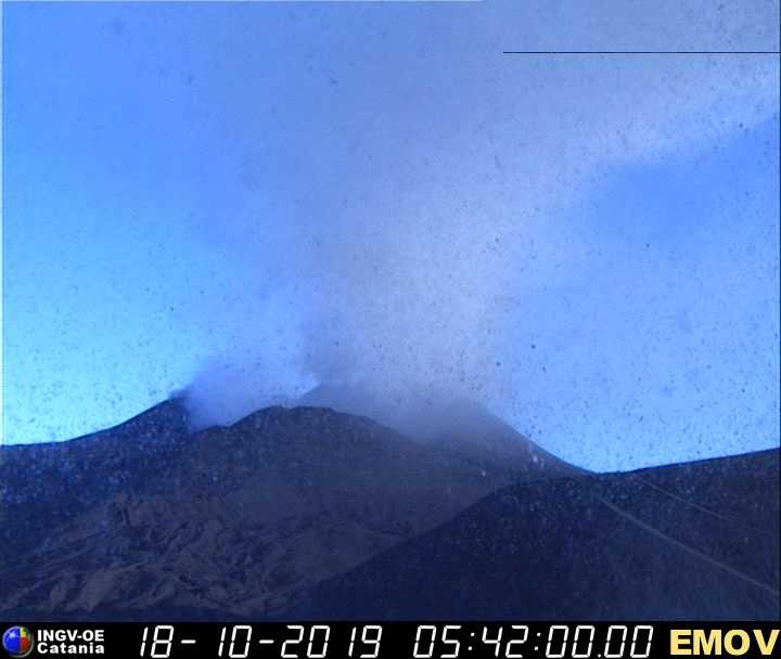 etna