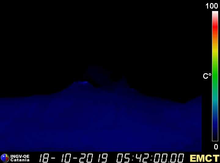 etna