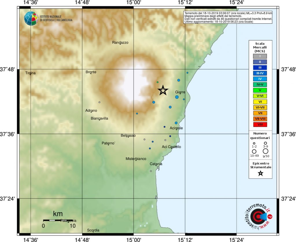 terremoto milo catania etna
