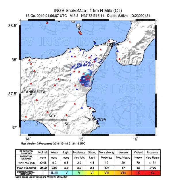 terremoto milo catania etna