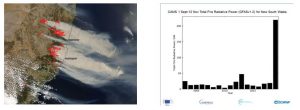 ecmwf incendi australia