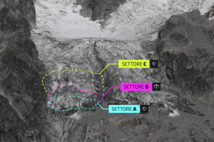 ghiacciaio Planpincieux courmayeur