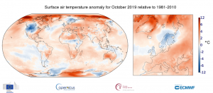 ottobre 2019 temperature