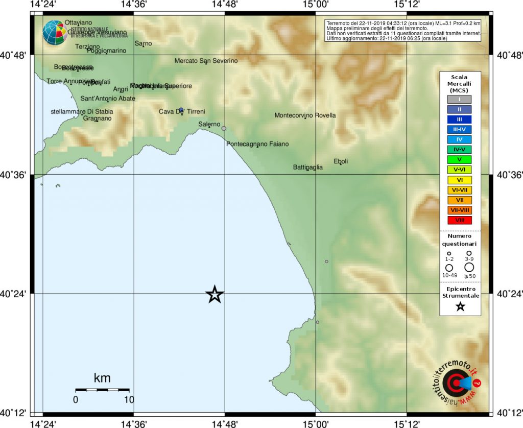 terremoto golfo salerno