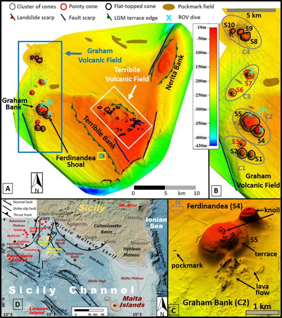studio INGV canale di sicilia