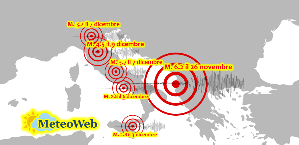 terremoti italia dicembre 2019