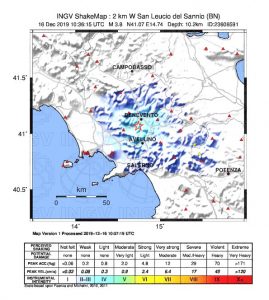 terremoto campania benevento