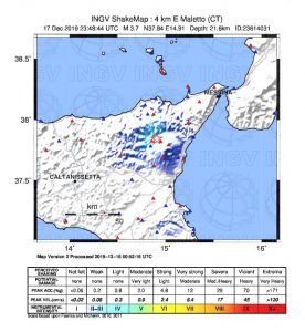 terremoto etna maletto catania