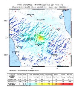 terremoto oggi toscana mugello