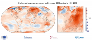 copernicus dicembre 2019