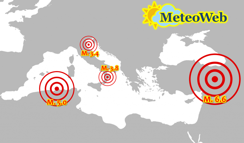 terremoti mediterraneo gennaio 2020