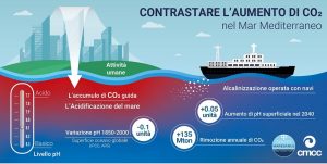 progetto Desarc-Maresanus
