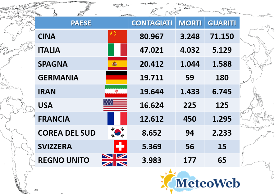 coronavirus 20 marzo