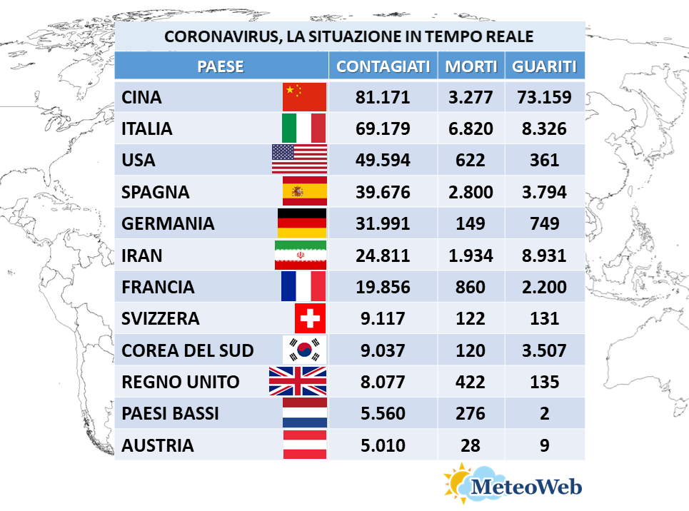 coronavirus 24 marzo