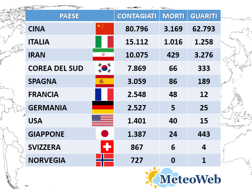 coronavirus bilancio 12 marzo