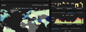 coronavirus fake news
