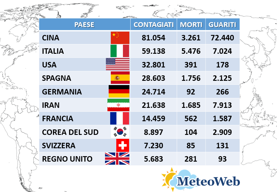coronavirus italia 22 marzo