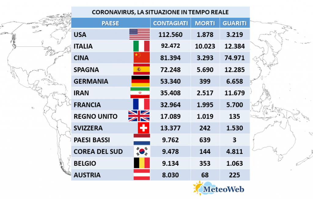 coronavirus italia 28 marzo 2020