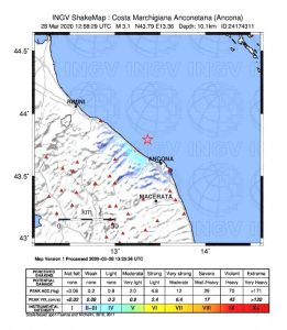 terremoto ancona