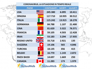 coronavirus