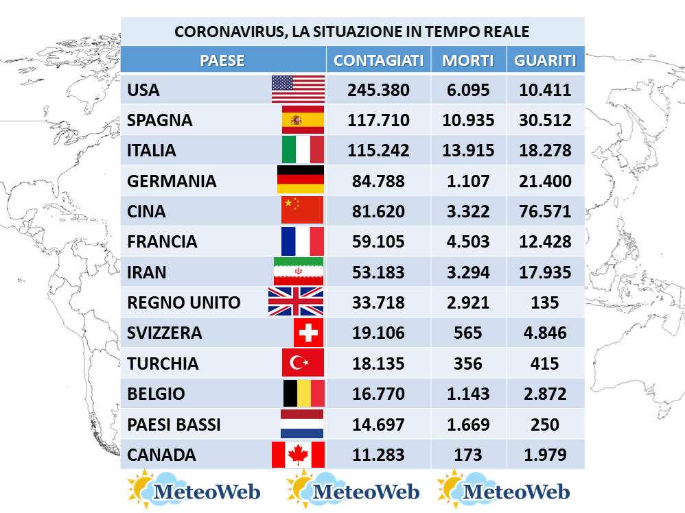 coronavirus