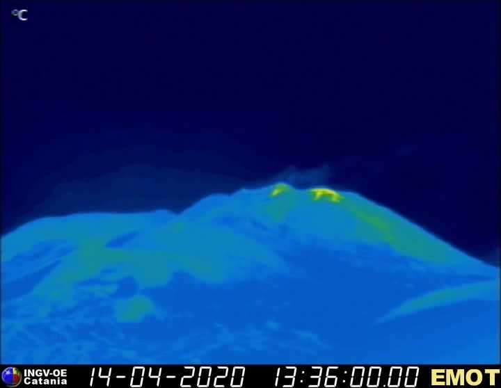 etna