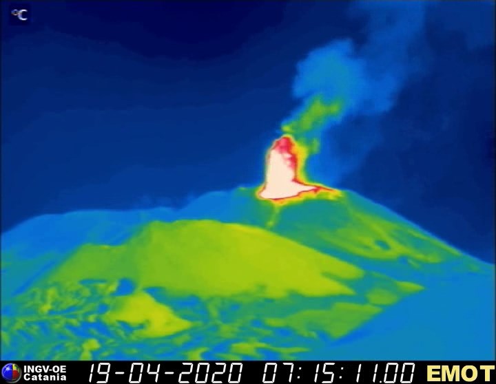 etna