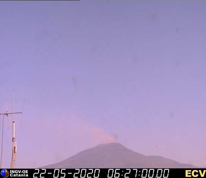 Etna