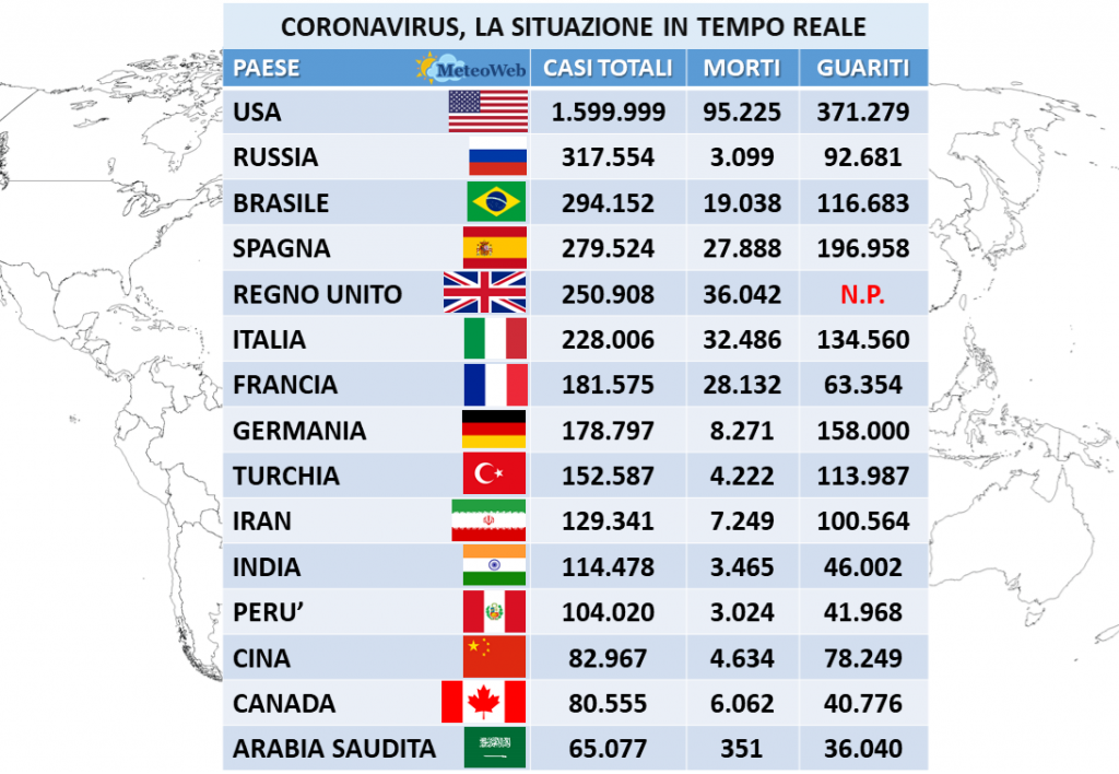 coronavirus 21 maggio