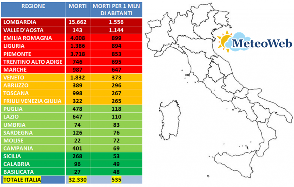 coronavirus mortalità regioni italia