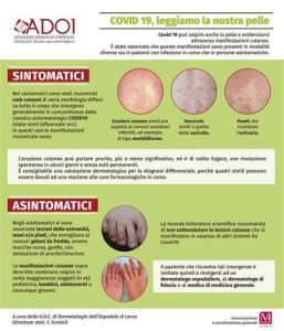 coronavirus segni pelle