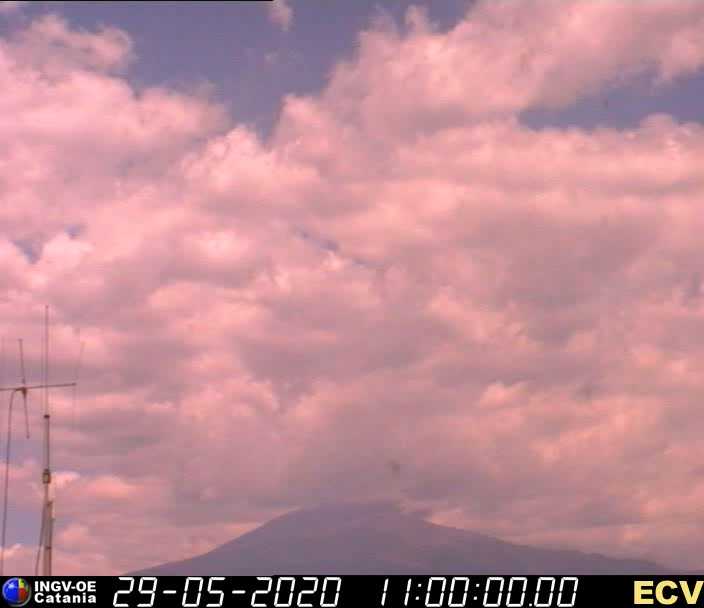 etna catania