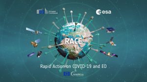 race