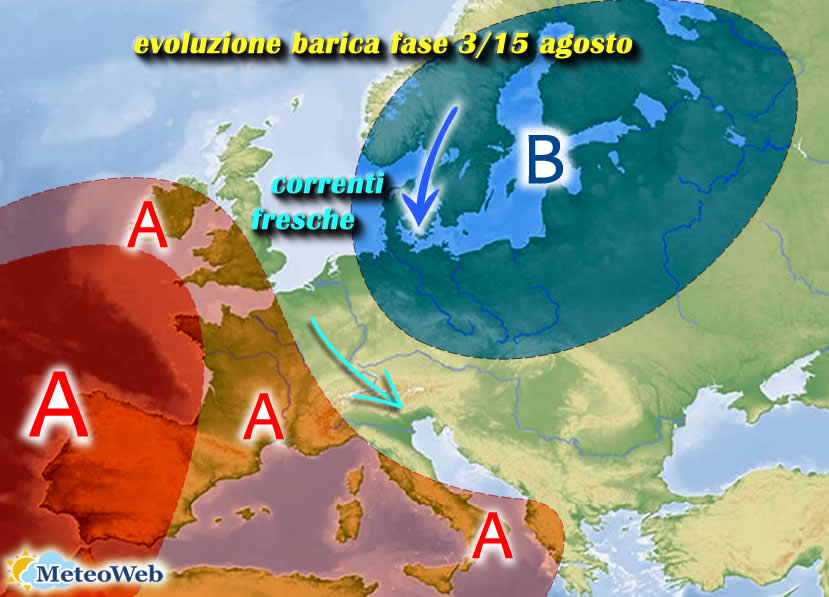 barica prima metà agosto