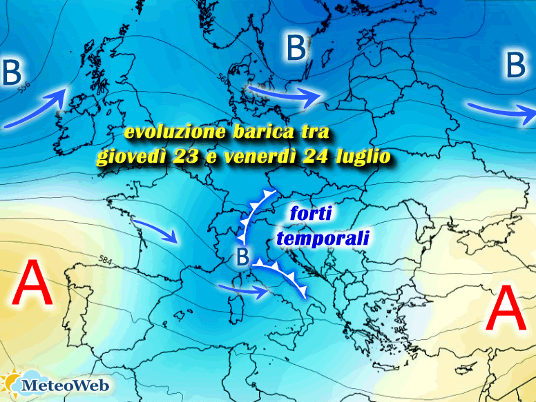 barica tempoòrai