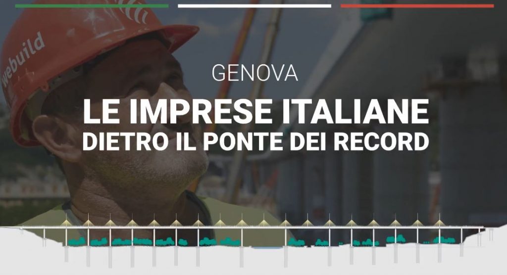 ponte genova imprese