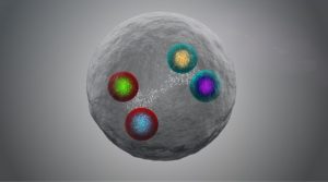 tetraquark