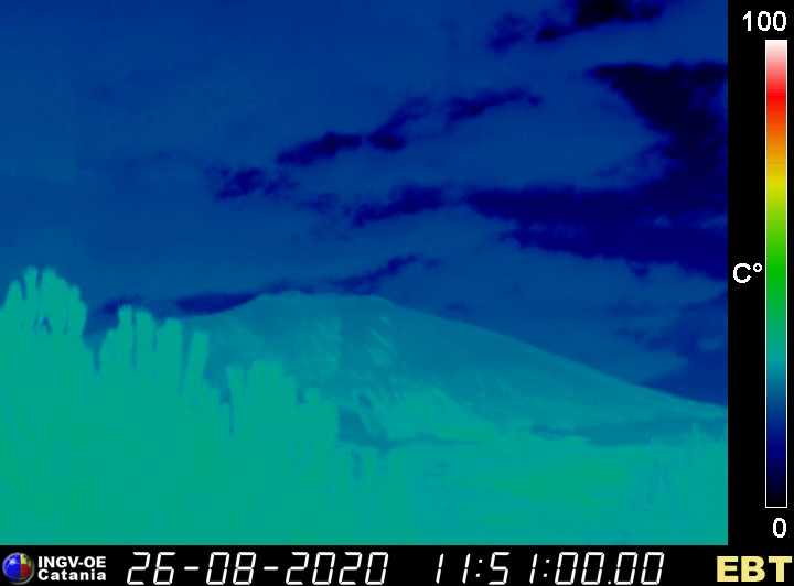 Etna