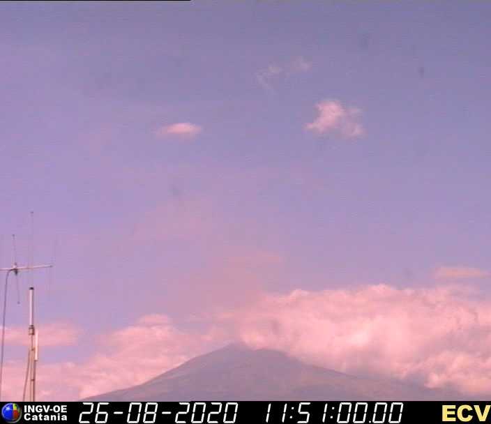 Etna